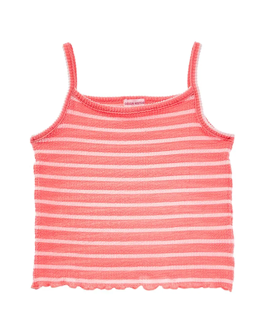 Design History Tank